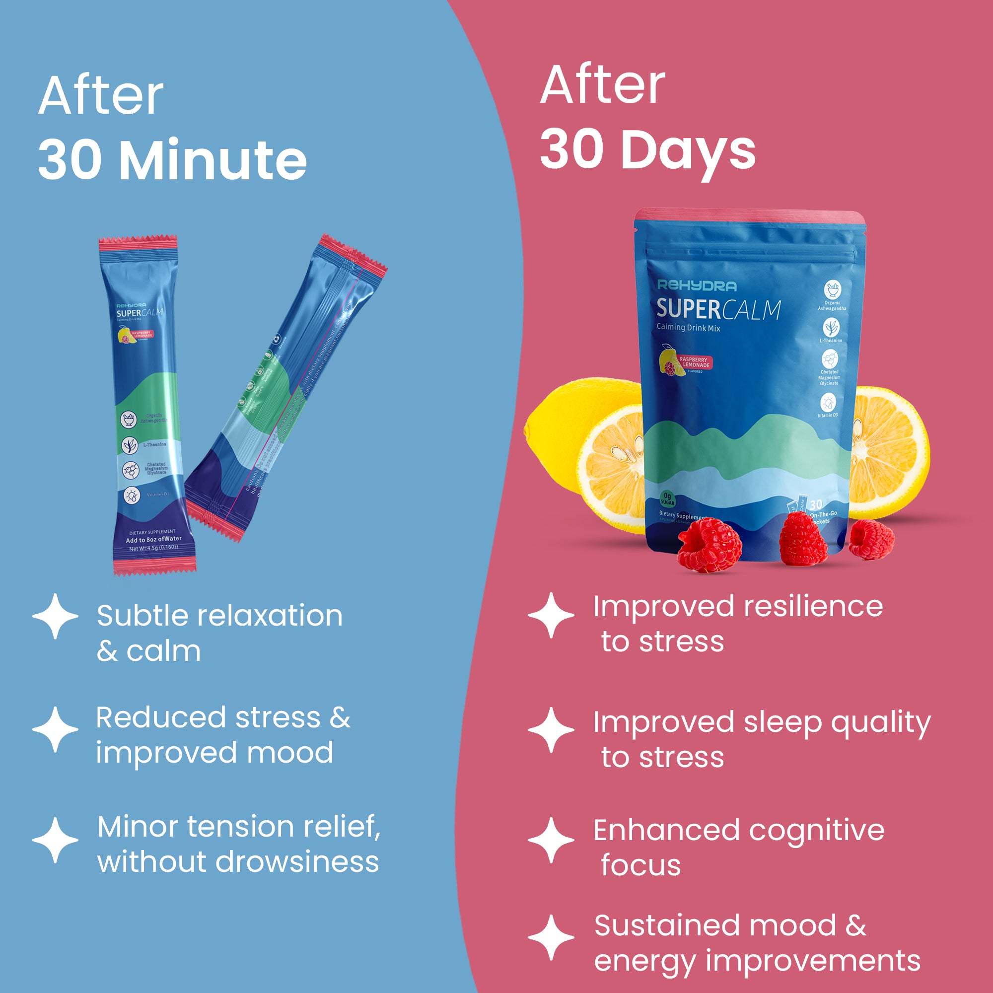 Rehydra SuperCalm Drink Mix